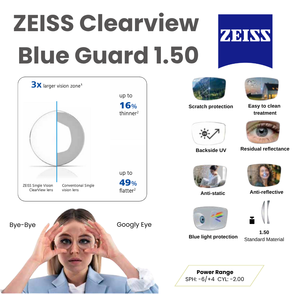 Zeiss Precision Zeiss Superb Varifocal Lenses ZEISS Clearview Blue