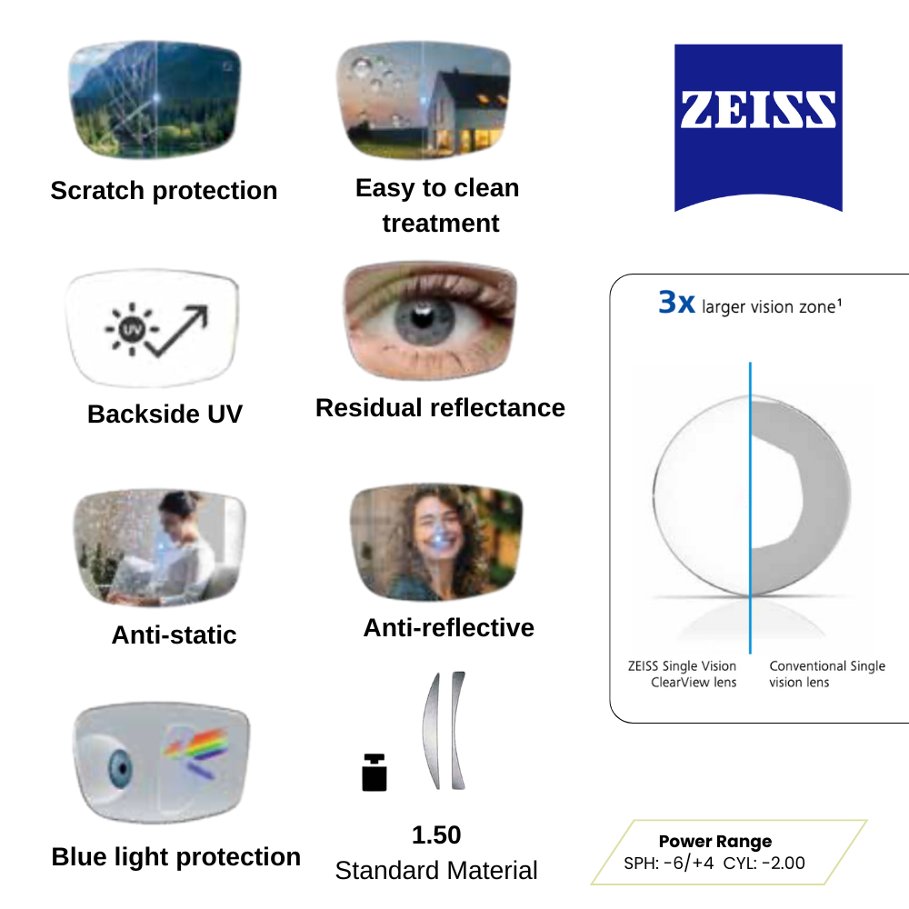 ZEISS Clearview Blue Guard 1.50